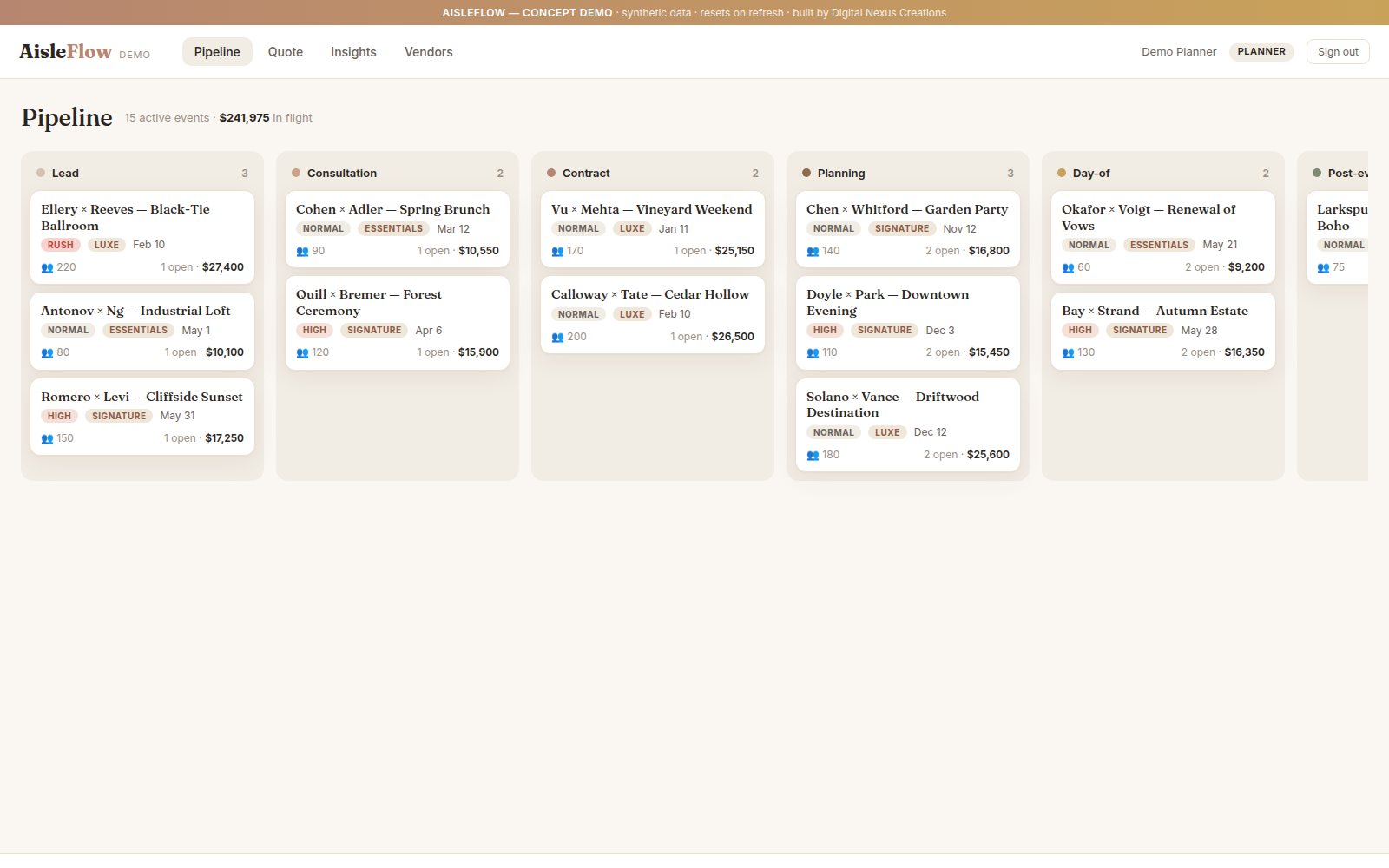 AisleFlow — wedding planner back-office: kanban pipeline of 15 events across Lead → Consultation → Contract → Planning → Day-of phases, $241,975 in flight